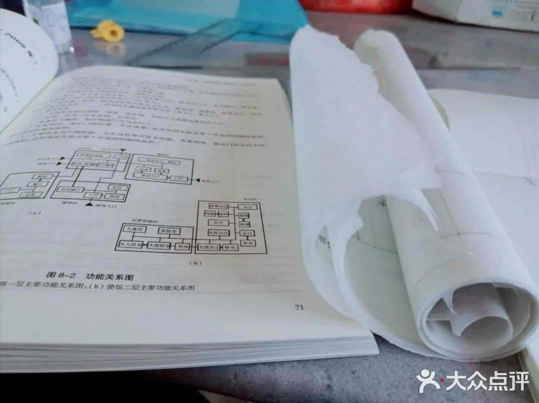 疫情过后想去考场浪