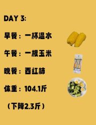 -Fundi张玉珊修身堂·indiba·BTL科技瘦身