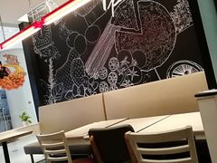 -必胜客(绿地新都会店)