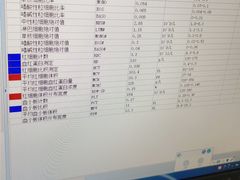 -陕西省人民医院(主院区)