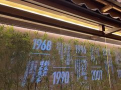 -味千拉面(惠州文昌一路分店)