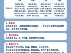 -闽龙广场