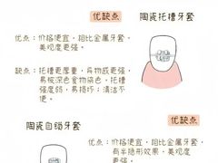 -重庆新里程盛景医院