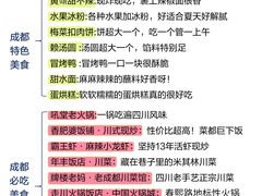 -奎星楼街
