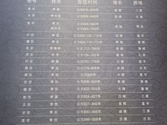 -陕西历史博物馆