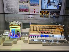 -大连市规划展示中心
