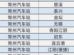 -常州汽车客运站