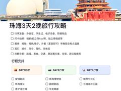 -珠海拱北口岸