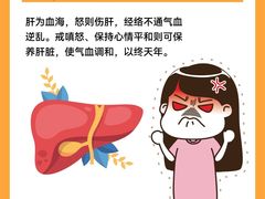 -名医堂永康中医·推拿正骨·针灸·艾灸