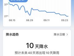 -鲁迅公园-垂钓中心