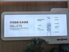 -优诺口腔(华东总院)