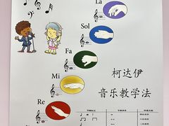 -小荧星艺校(大宁分校)