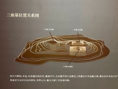 -马王堆汉墓遗址