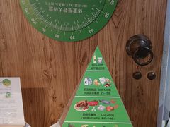 -山食间·中式营养轻餐(保利时光里店)