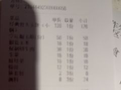 -三人行骨头王火锅(长寿店)