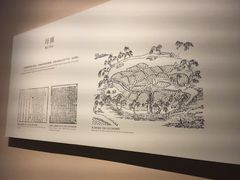-嘉定博物馆