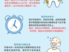 -曙康口腔·家庭全科诊疗中心