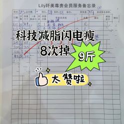 -Lily纤美·科技减脂中心