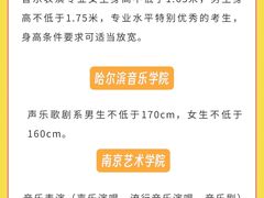 -天籁艺术高考培训学校·重庆艺考集训