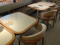 -必胜客(阿罗海店)