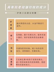 -美肤盾祛痘·问题肌头疗管理中心