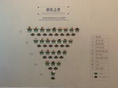 -良渚博物院