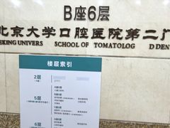 -北京大学口腔医院(第二门诊部)