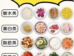 -耶里夏丽·丝路新疆菜·清真食品(徐汇南丹东路臻选店)