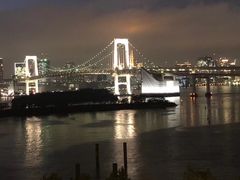 -台场海滨公园船码头