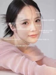 点击看大图 -MLP美丽派·问题肌疗愈中心