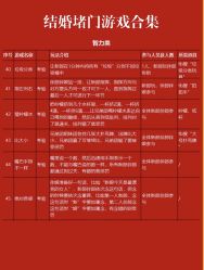 -昆泰酒店·会议咨询