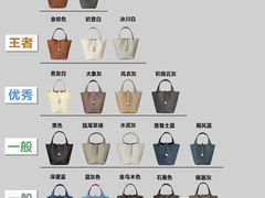 -奢收多·二手奢侈品回收中心(天河店)