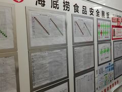 -海底捞火锅(天津SM城市广场店)
