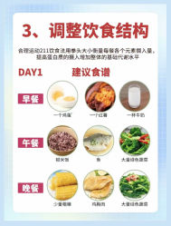 -Fundi张玉珊修身堂·indiba·BTL科技瘦身
