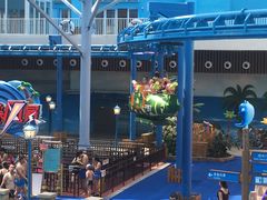 -青岛东方影都融创水世界