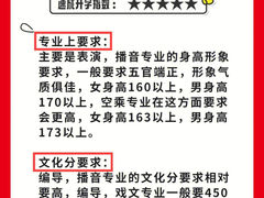 -天籁艺术高考培训学校·重庆艺考集训