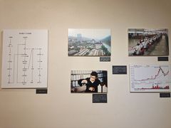 -遵义市博物馆