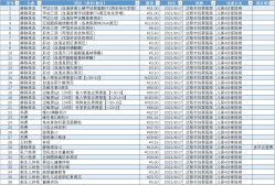 -沈阳市妇婴医院