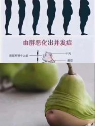 -瘦立方身材管理中心