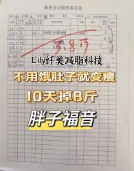 点击看大图 -Lily纤美·科技减脂中心