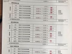 -ABC Cooking Studio(上海环球金融中心店)