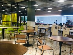 大堂-上海财经大学-新食堂