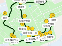 -成都动物园