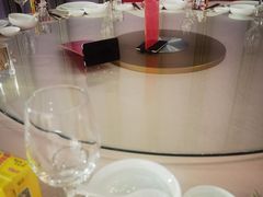 -国惠大酒楼(仓山万达店)