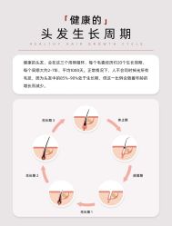 -Bollins波林丝•专研护发中心