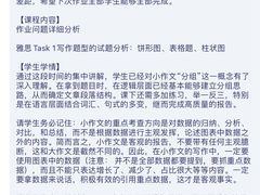 -环球·雅思托福·THiNKSAT留学语言培训学校(国贸校区)