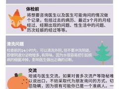 -美年大健康体检(绵阳店)