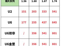 -南屏步行街