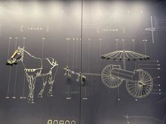 -北京大葆台遗址博物馆