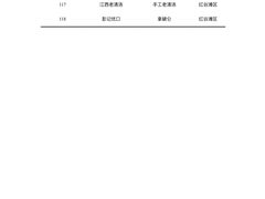 -冶建镜子·中国龙虾王(总店)